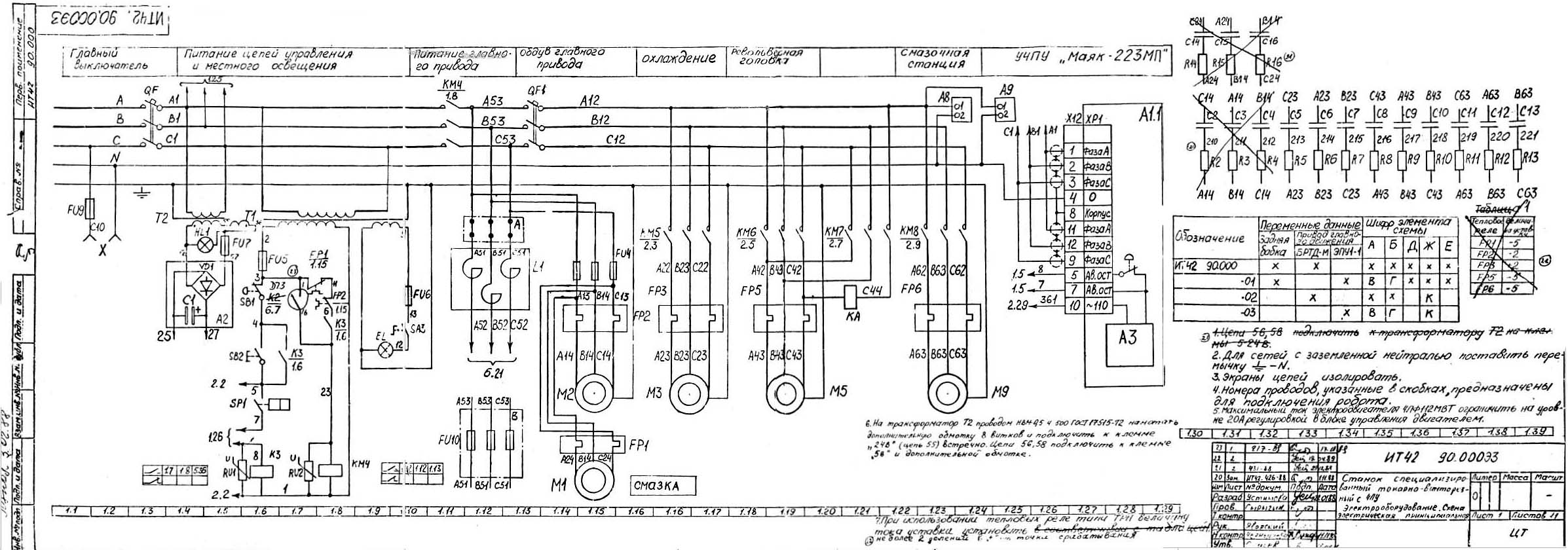 Електрична схема токарного верстата ІТ-42 Електрична схема токарного верстата ІТ-42